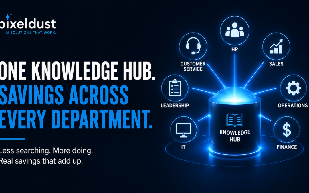 How an AI Knowledge Hub Saves Money Across Your Organization