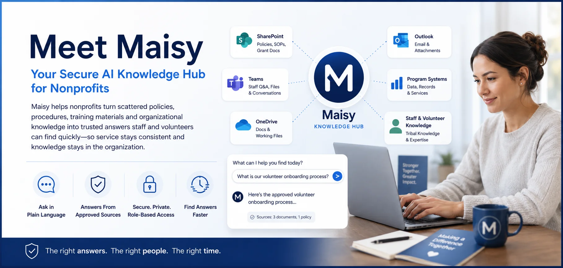 A Maisy banner illustration showing how nonprofits can organize documents, volunteer knowledge, policies, and program information into a secure AI knowledge hub.