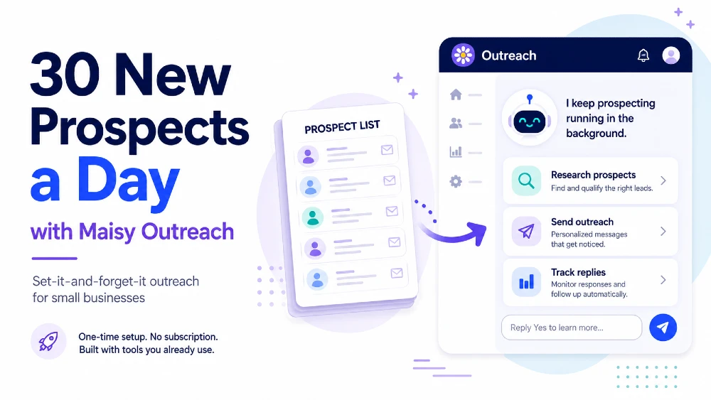 Maisy Outreach Maisy Outreach researches and contacts your ideal prospects automatically—without subscriptions, extra staff, or another daily task on your list.