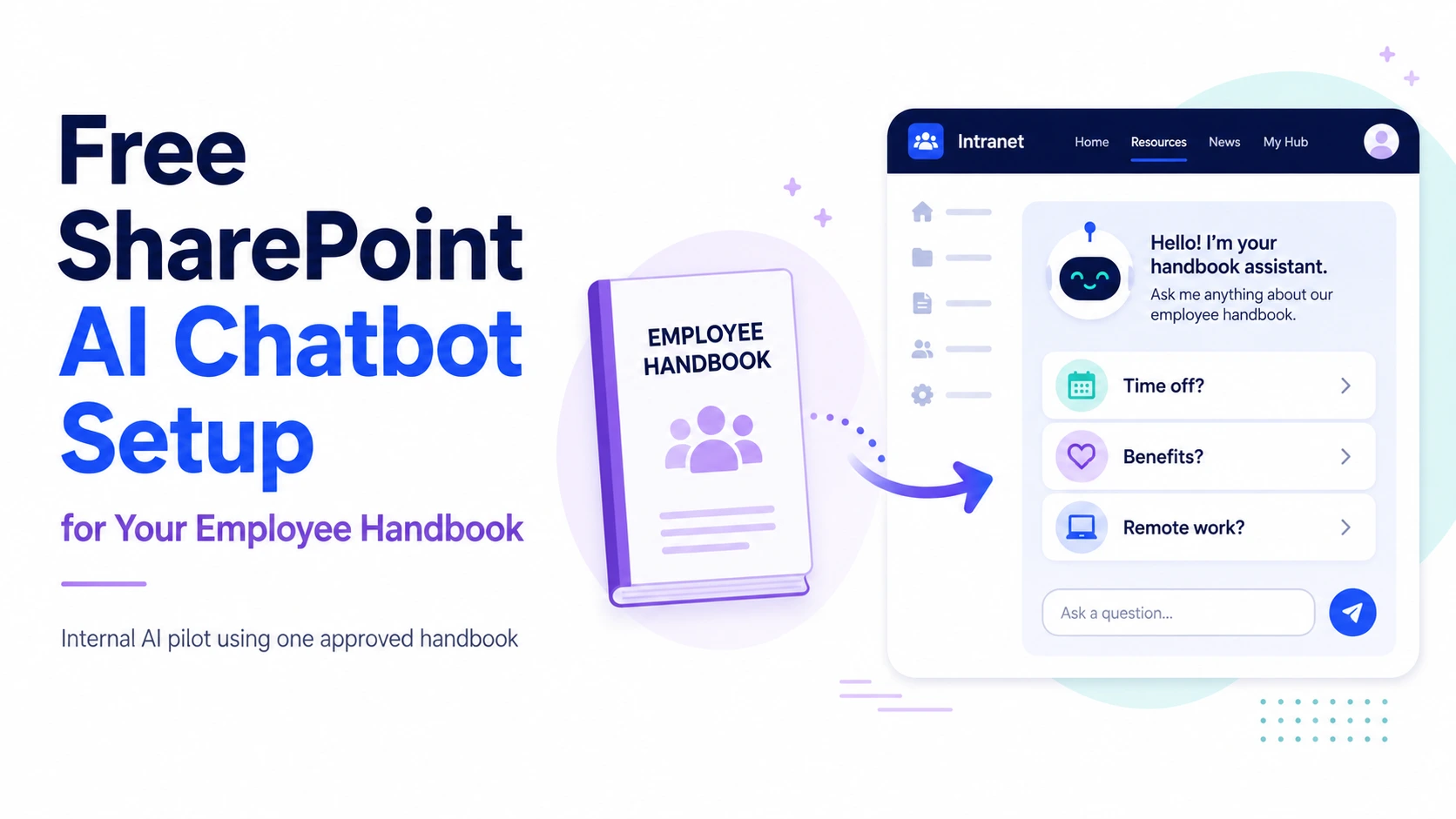 Free SharePoint AI chatbot setup for an employee handbook.